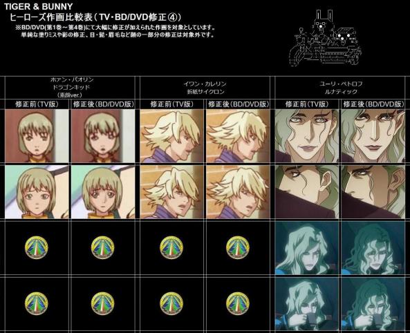 TV to BD/DVD correction comparisons 4